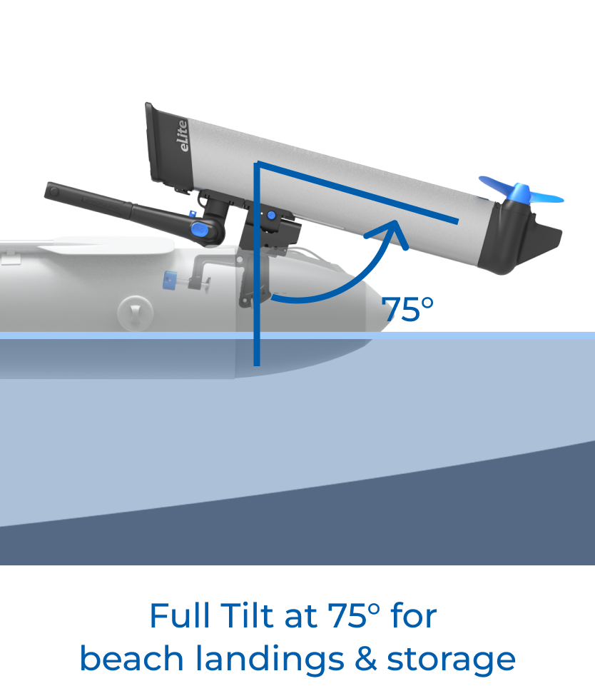 Full Tilt at 75 degrees for beach landings and storage
